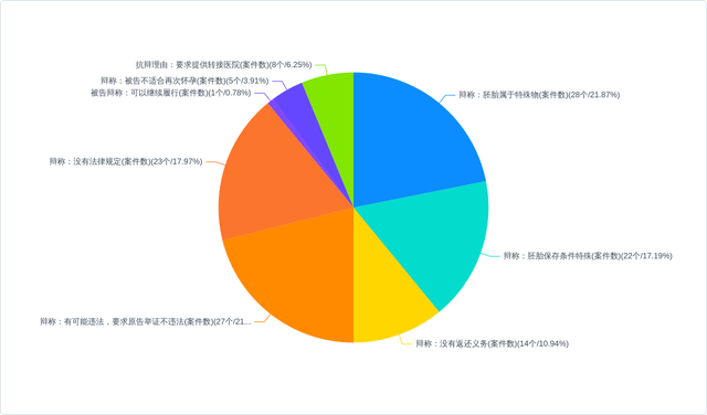 新澳门六开彩开奖网站,案例实证分析_父母版40.432