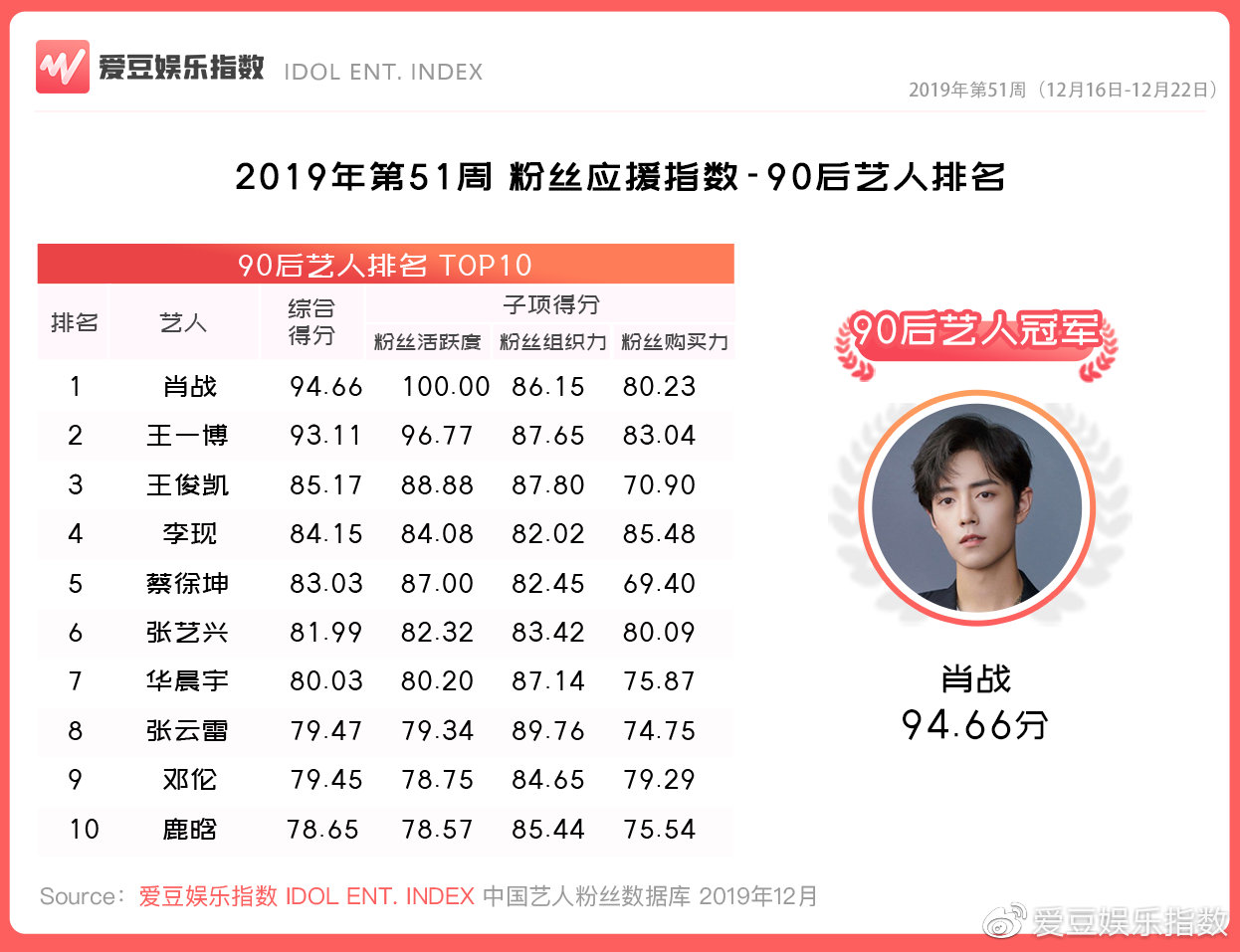 澳门一码一肖一特一中是公开的吗,快速解决方式指南_1440p88.816
