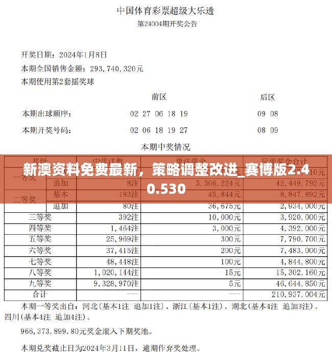 澳门最准内部资料期期,详情执行数据安援_散热版82.970