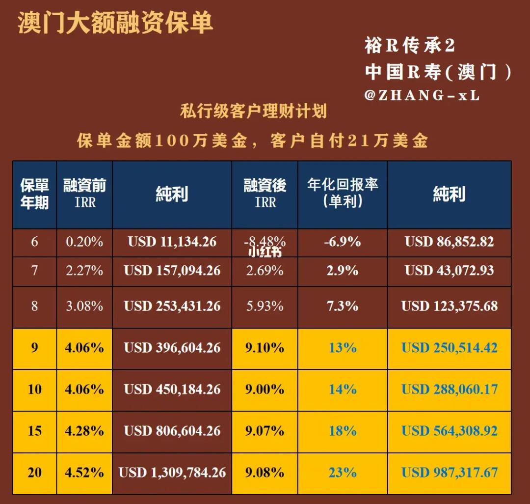 澳门正版精准免费大全,担保计划执行法策略_优选版47.480