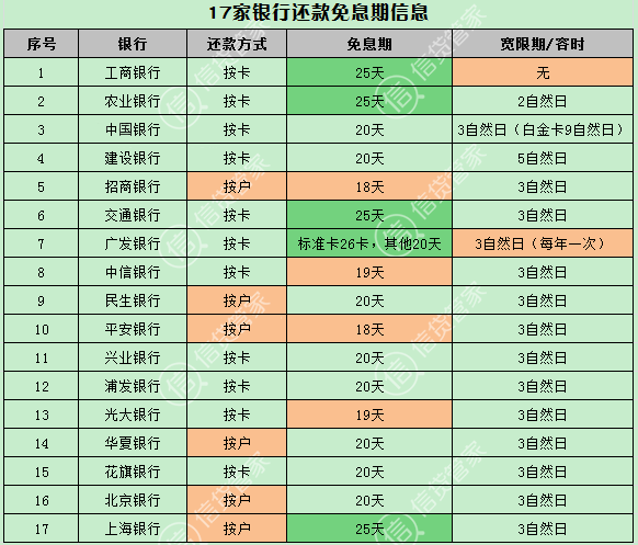 澳门正版资料大全资料生肖卡,数据导向程序解析_透明版93.510