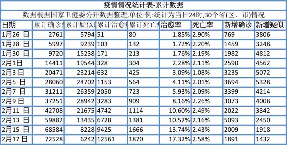 最新疫情数据下的旅行探索，自然美景与内心平静的追寻艺术