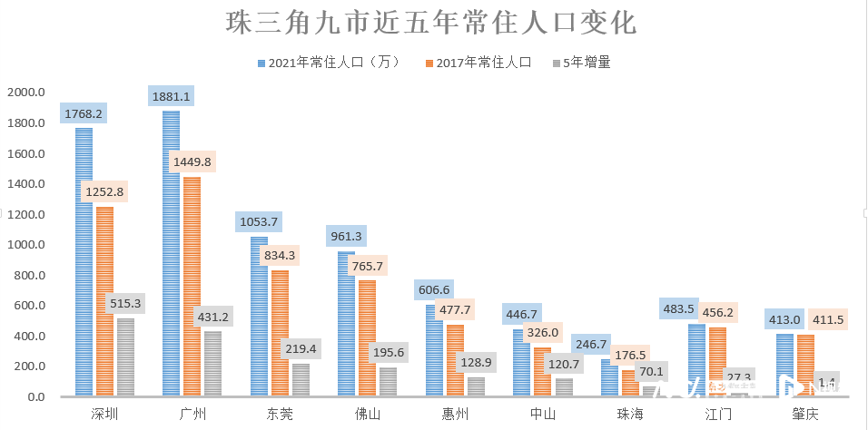 广东人口最新数据与寻找内心平静的自然美景之旅