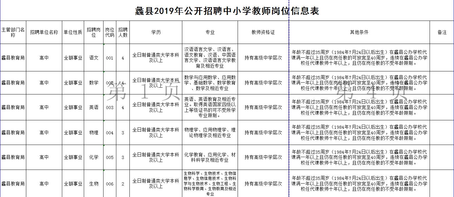 蠡县智能招聘新体验，科技引领未来，招聘信息一览无余