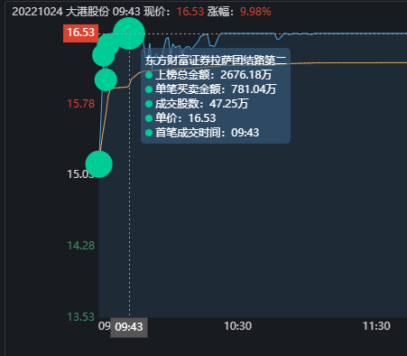 第938页