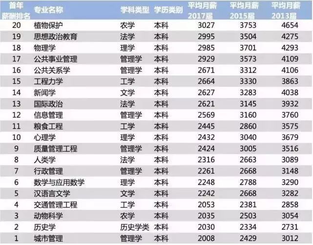 2024年新澳开奖结果,专业地调查详解_品牌版5.819