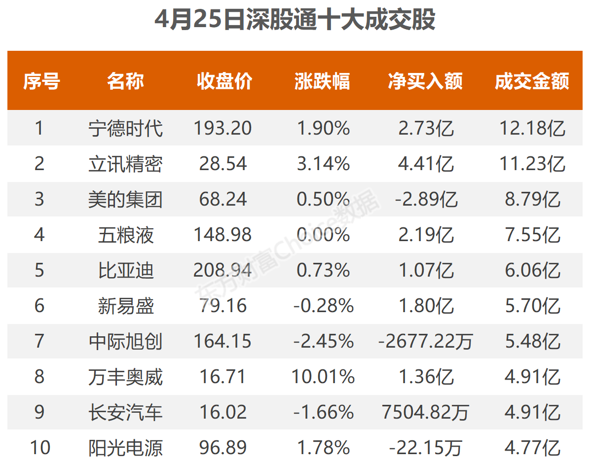 2024年澳门今晚开码料,实证数据分析_父母版20.508