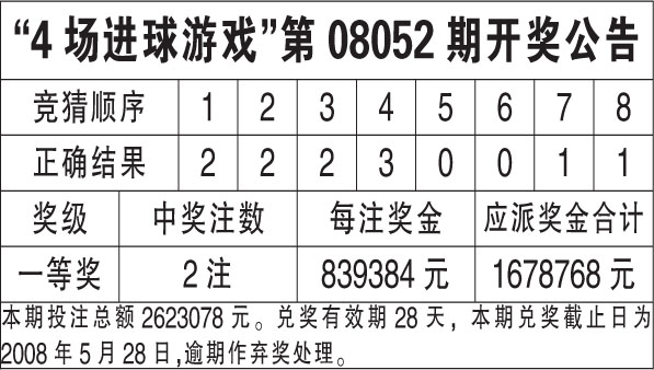 2024年香港6合开奖结果+开奖记录,实地验证策略具体_商务版86.422