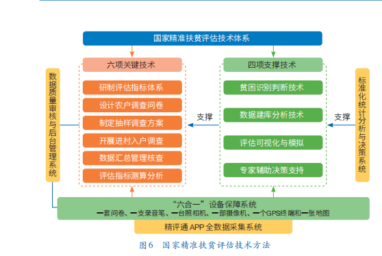 环氧地坪 第158页