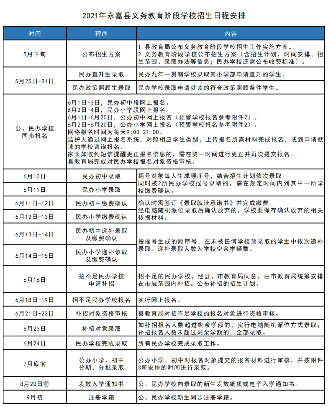 2024澳门正版精准免费,持续性实施方案_品牌版9.391