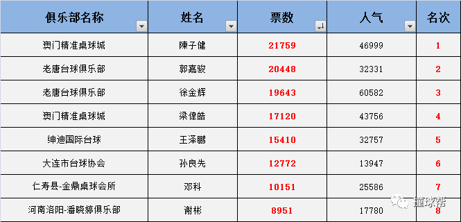 2024澳门精准正版免费大全,现况评判解释说法_便携版47.730