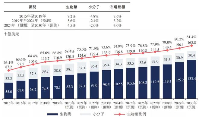 环氧地坪 第156页