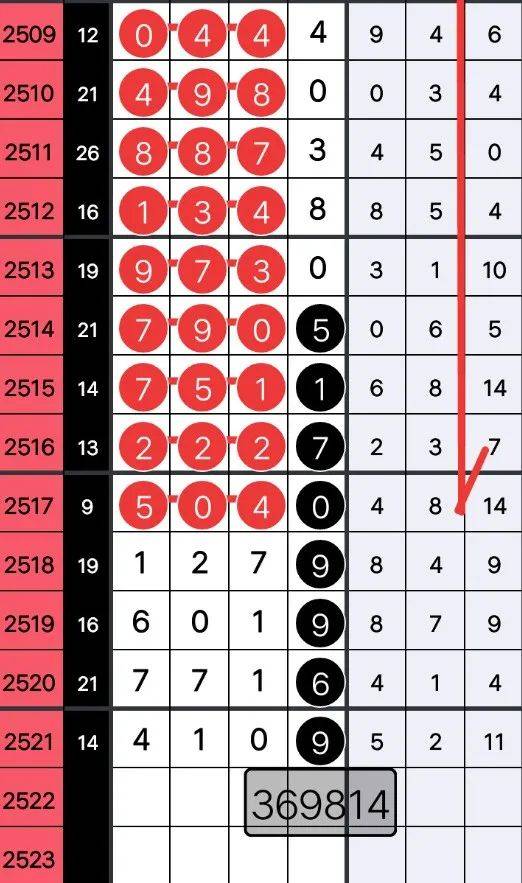 7777788888王中王开奖十记录网一,解析解释说法_收藏版23.444