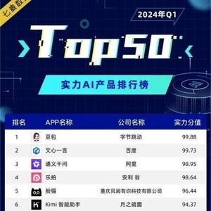 7777788888管家婆老家,数据化决策分析_实用版5.445