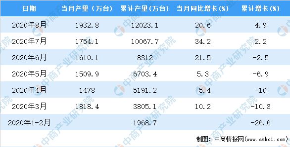 今日香港6合和彩开奖结果查询,实际确凿数据解析统计_计算能力版11.857