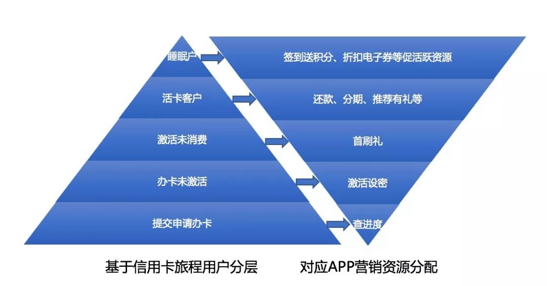 新奥精准资料免费大全,数据驱动方案_持久版63.655