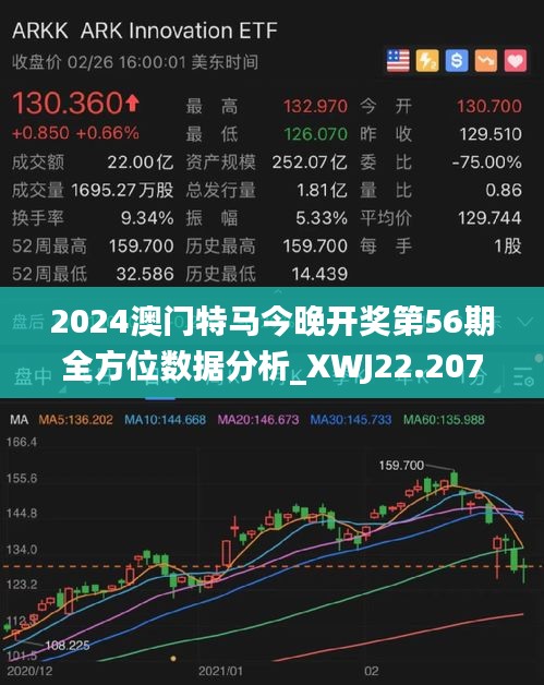 新澳门今晚开特马开,统计信息解析说明_可穿戴设备版22.892