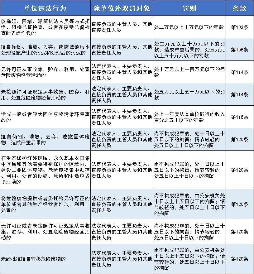 新澳门六开奖结果记录,快速解答方案实践_模块版99.285