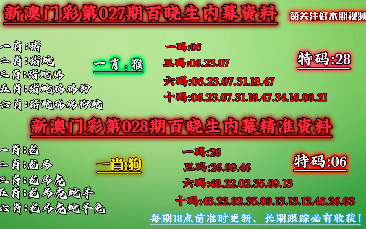 新澳门精准四肖期期中特公开,全面实施策略设计_原汁原味版19.361