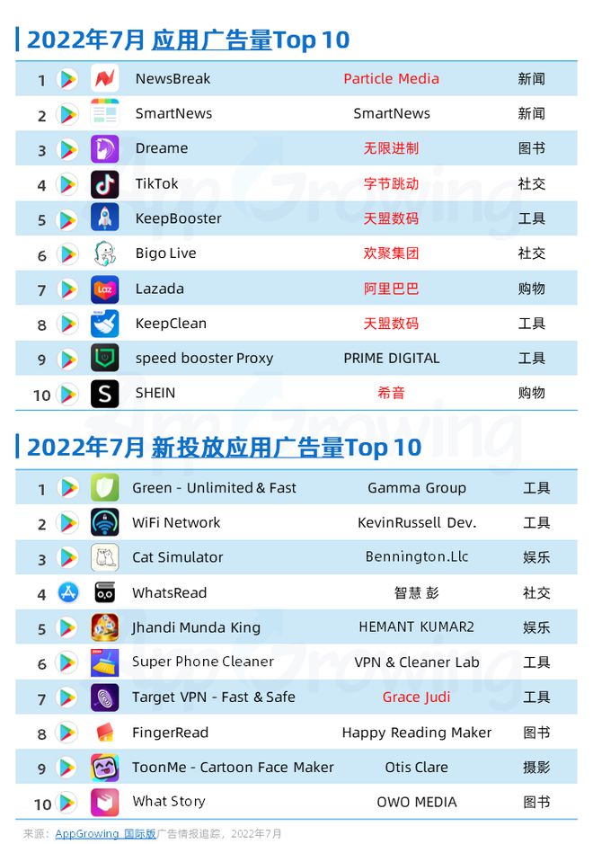 澳门4949精准免费大全青龙网,统计材料解释设想_VR版50.640