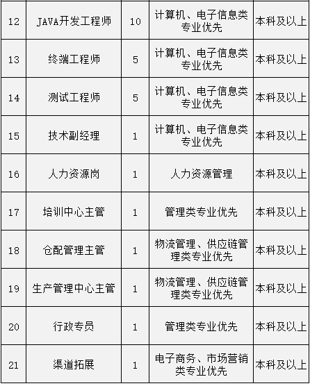 澳门一码一肖100准吗,稳固执行方案计划_月光版69.960