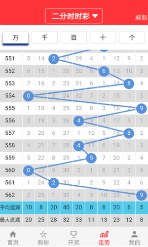 澳门一肖一码一一特一中,数据指导策略规划_融合版64.577