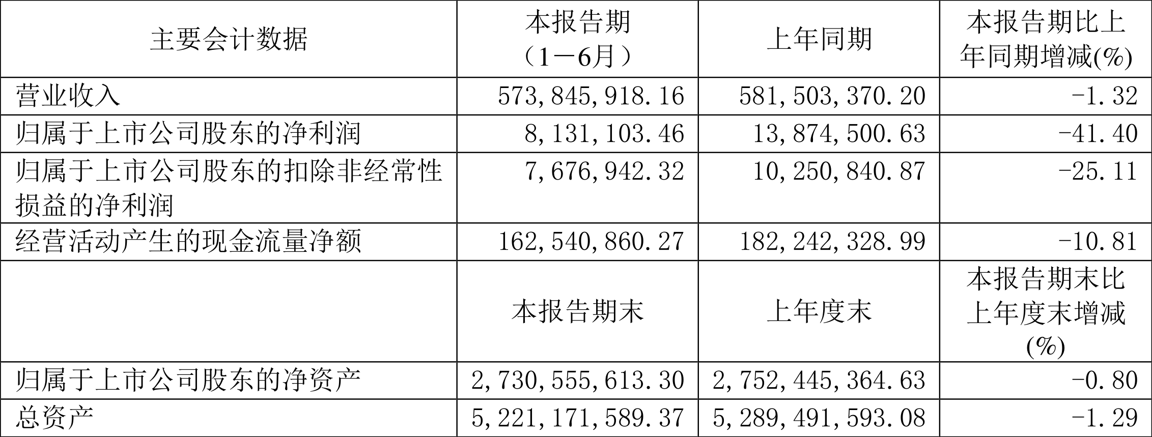 澳门六开奖结果2024开奖今晚,数据整合决策_瞬间版96.813