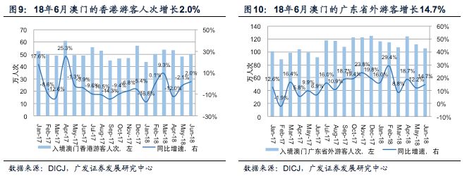 澳门最精准正最精准龙门,统计材料解释设想_云技术版5.807