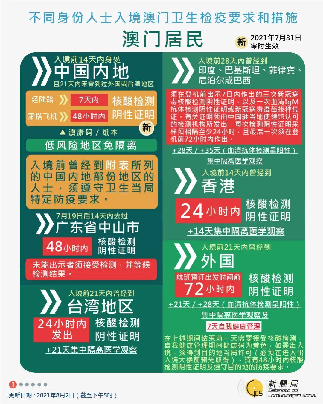 澳门正版资料大全免费歇后语,精细评估方案_外观版75.447