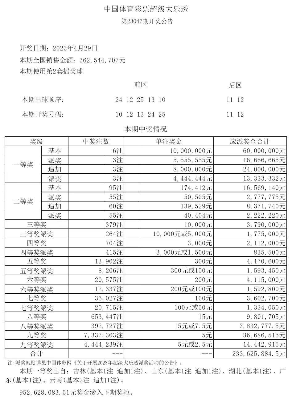 王中王100℅期期准澳彩,最新研究解读_冷静版1.162