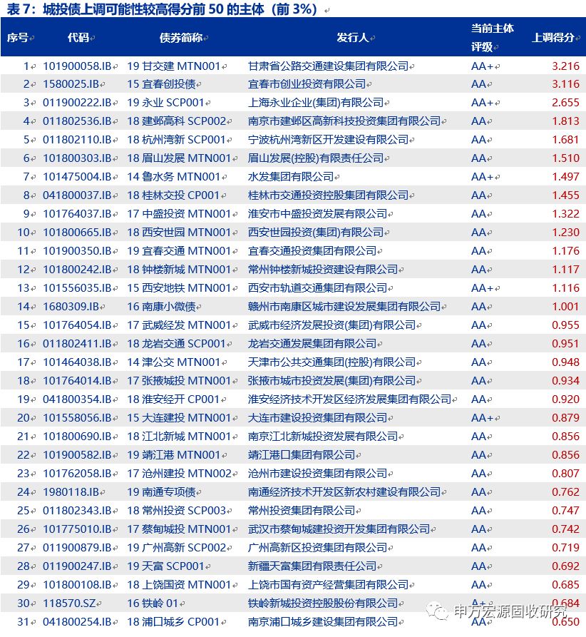 香港6合开奖结果+开奖记录今晚,策略调整改进_按需版84.611