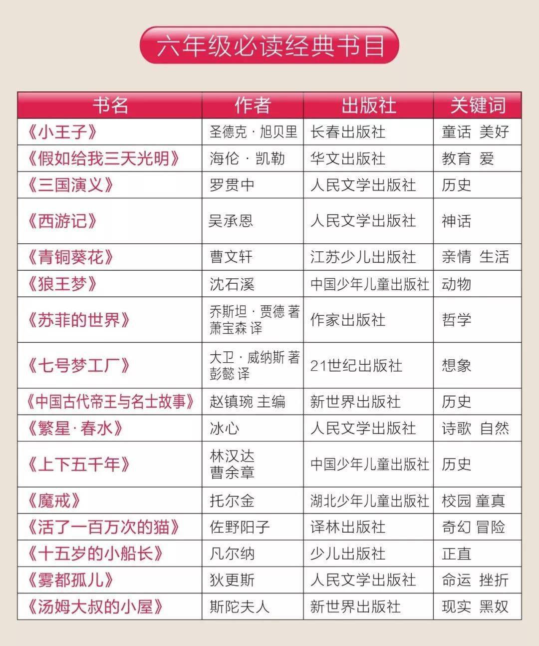 2024天天彩全年免费资料,时代变革评估_万能版82.900