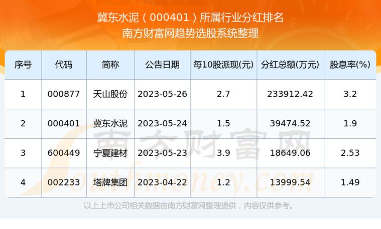 冀中水泥股票，家的温馨故事与股市动态