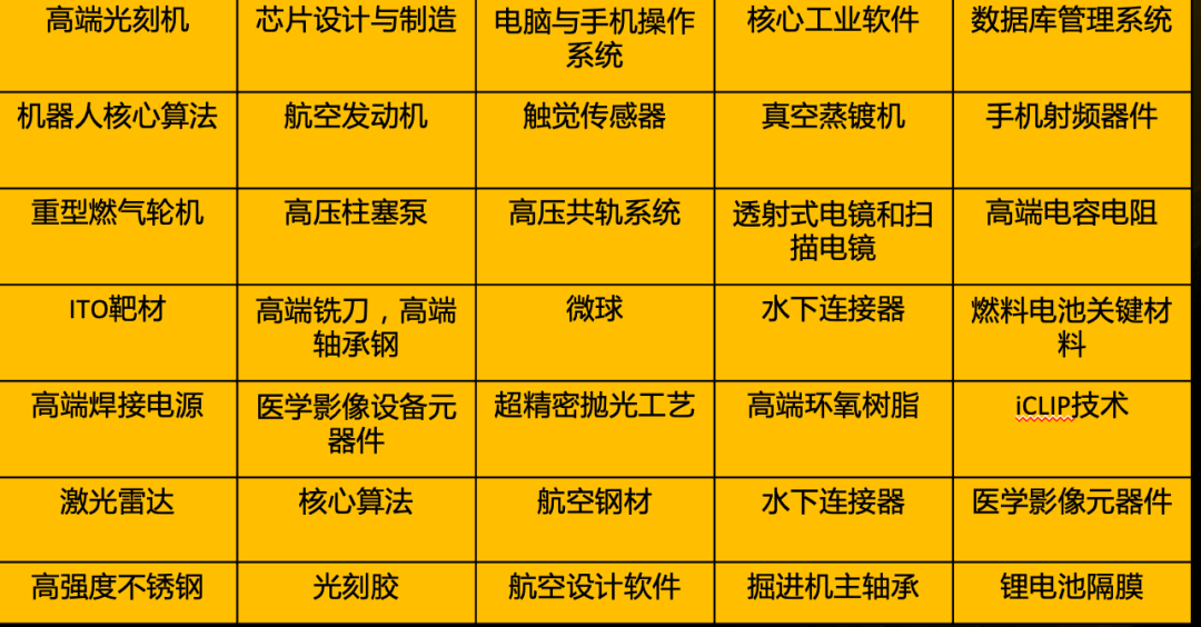 2024年新澳门天天开奖免费查询,社会责任实施_冒险版15.724