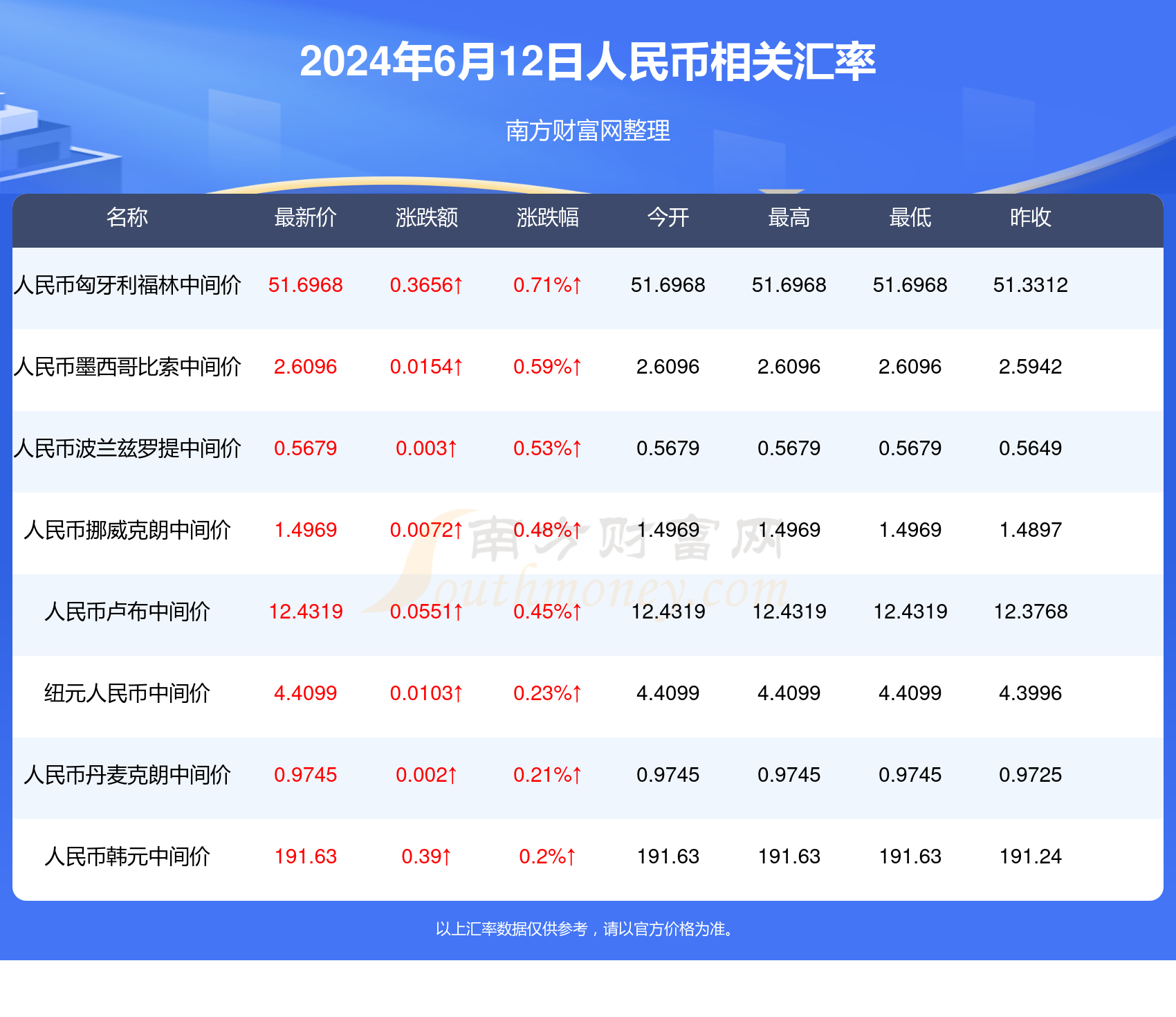 2024年澳门天天开奖结果,实证分析详细枕_迅捷版17.149