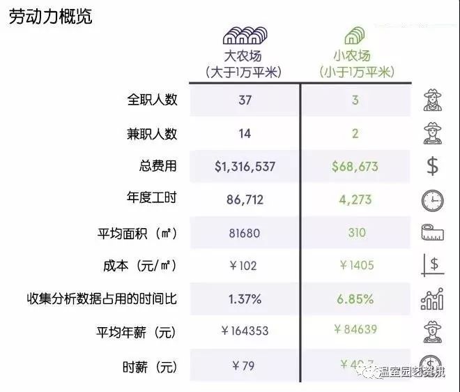2024新澳免费资料大全penbao136,实践数据分析评估_见证版50.436