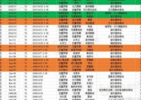 2024新澳门今晚开奖号码和香港,实证数据分析_复兴版7.916