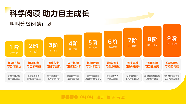 金斑马地坪 第148页