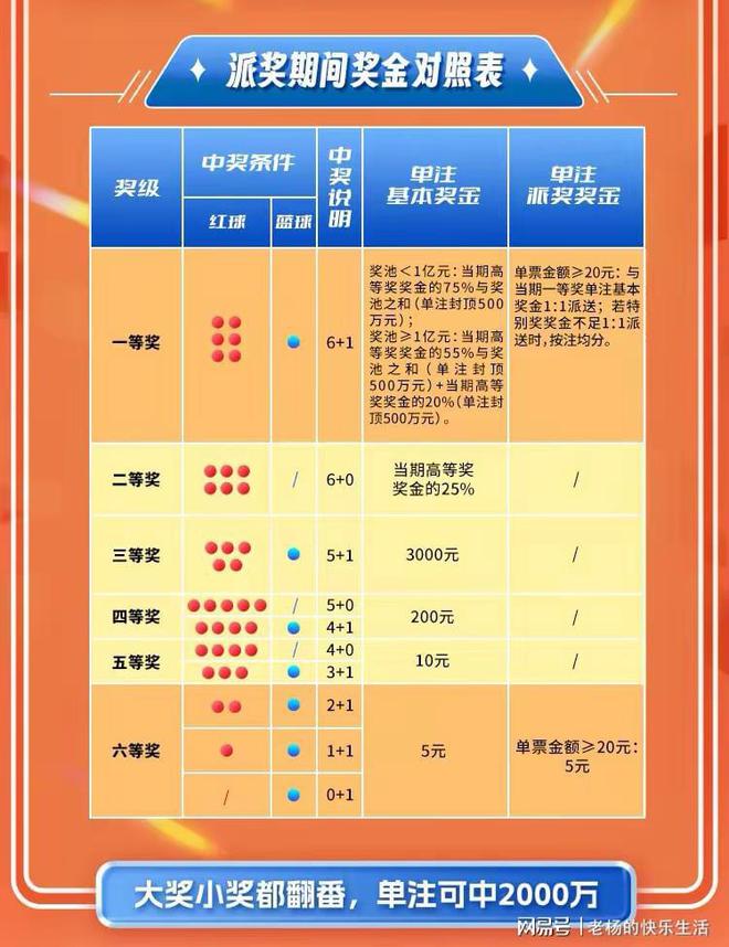一码爆(1)特,完善实施计划_限定版22.903