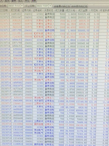 新奥彩294444cm216677,案例实证分析_互动版66.983