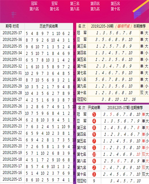 新澳今晚上9点30开奖结果,详情执行数据安援_高清晰度版62.721