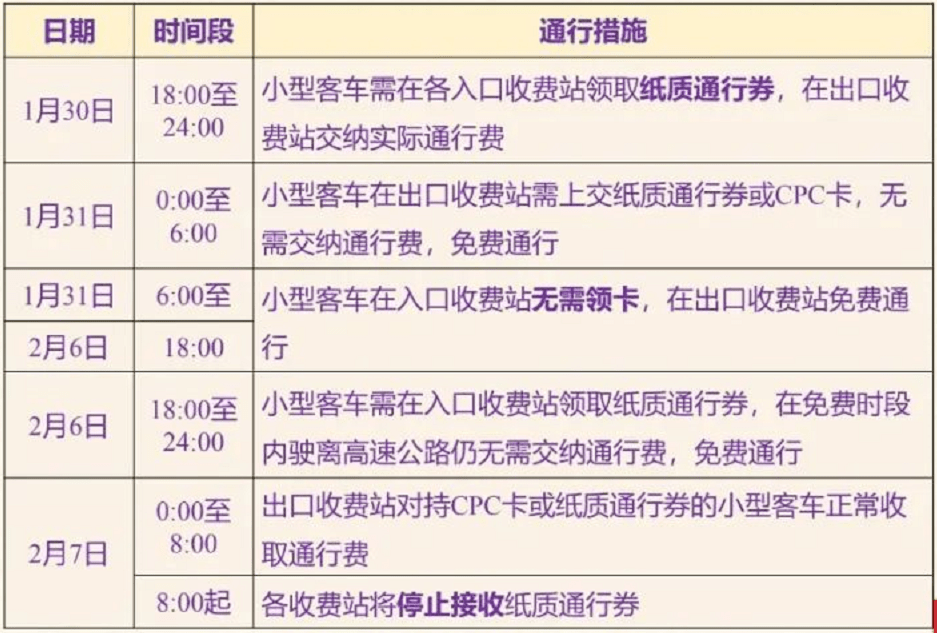 新澳天天开奖免费资料大全最新,现况评判解释说法_七天版4.808
