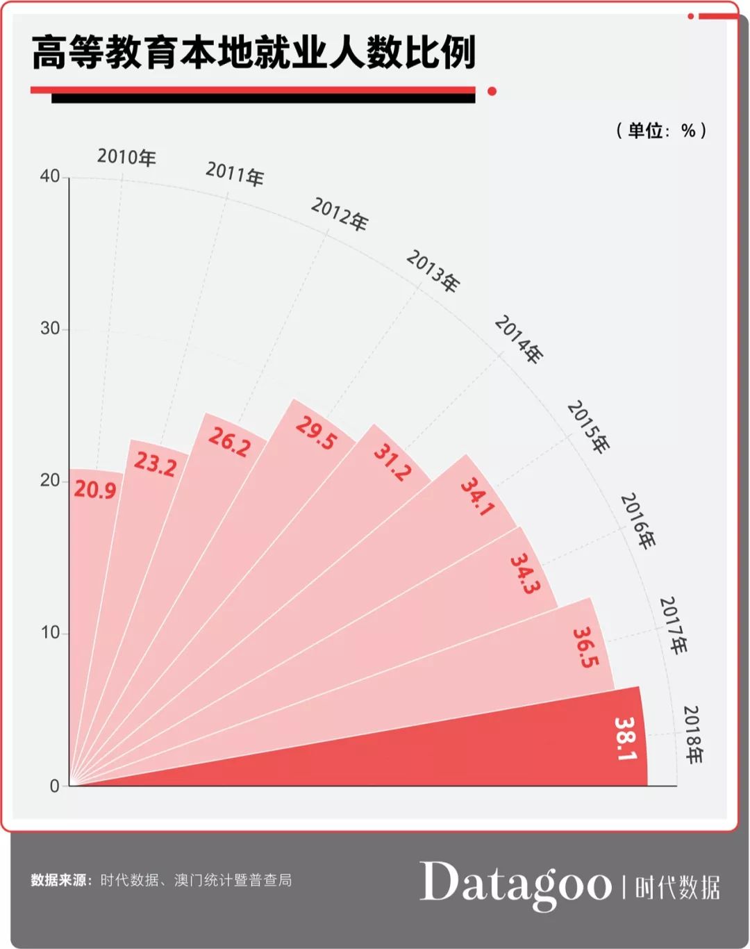 水泥固化地坪 第141页