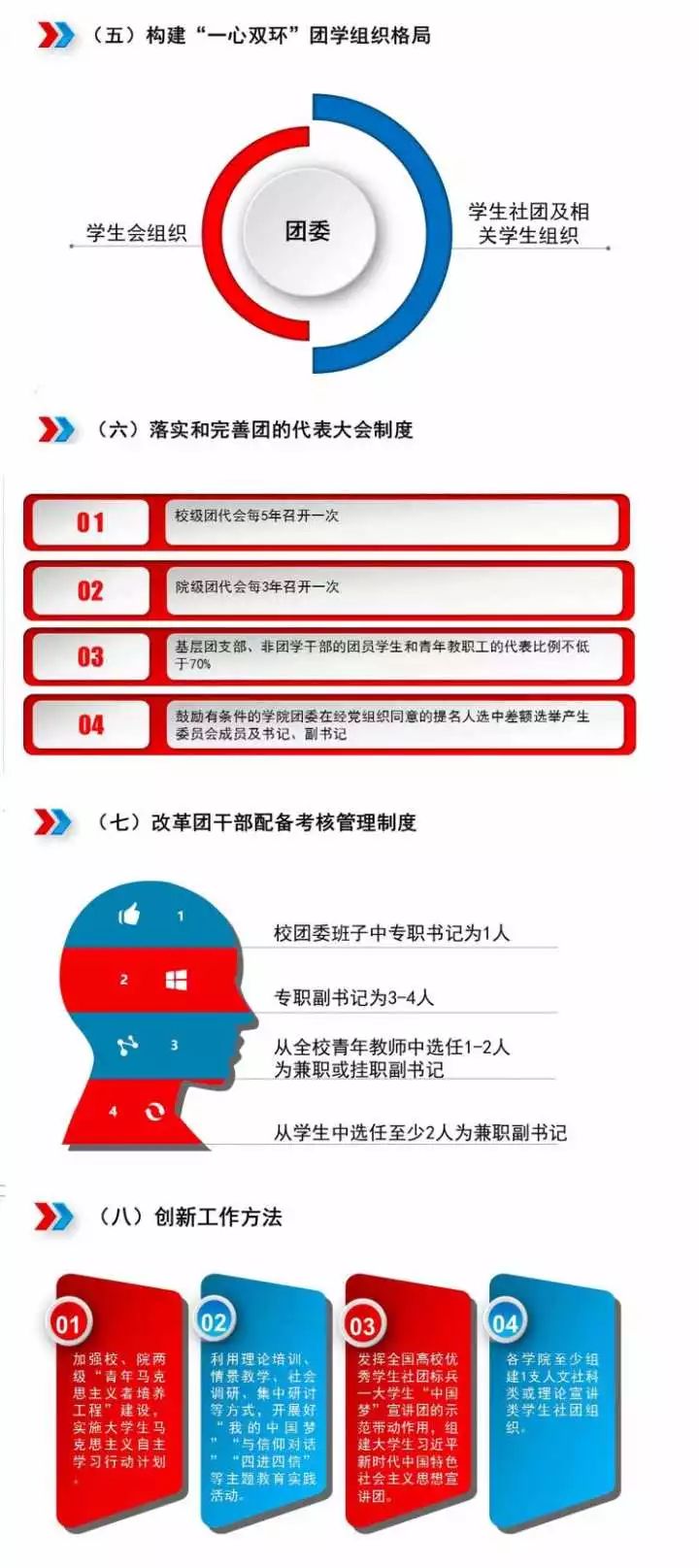 新澳天天开奖资料大全旅游攻略,安全性方案执行_变革版27.880