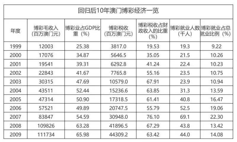 新澳门六2004开奖记录,实地应用实践解读_文化传承版7.787