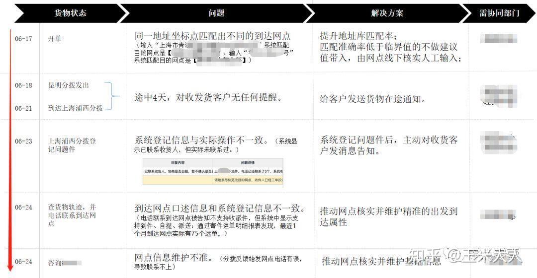 新澳门天天开奖资料大全,定量解析解释法_轻量版4.759