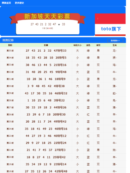 新澳门天天开好彩大全开奖记录,公共卫生与预防医学_快速版40.922