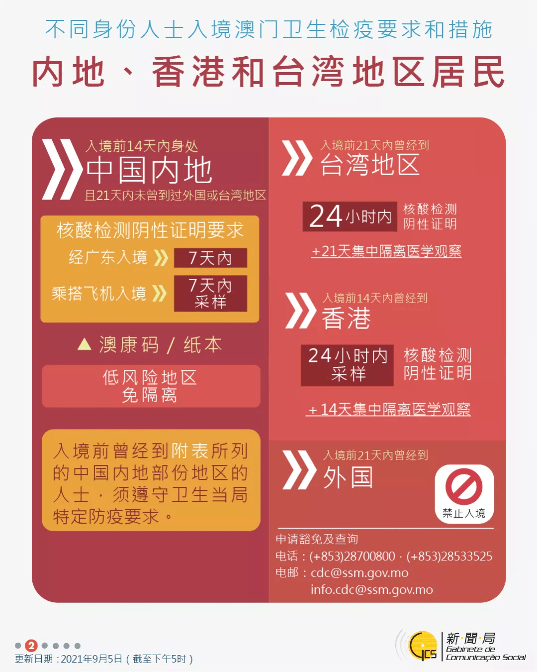 新澳门天天开好彩大全生日卡,即时解答解析分析_变革版9.761