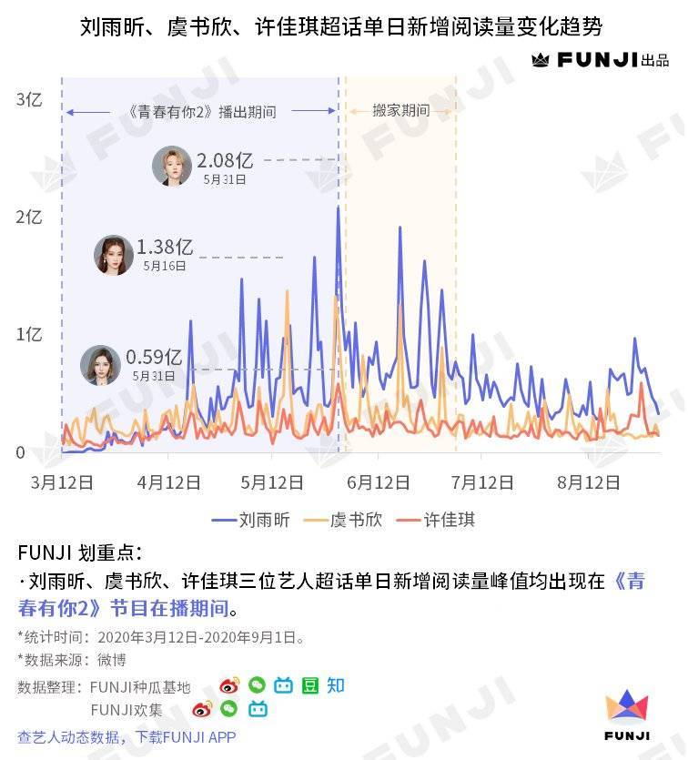 澳门一码一肖一特一中是公开的吗,数据整合决策_投影版89.314