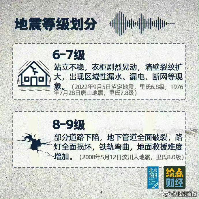 抚顺地震最新动态报道（2017年更新）